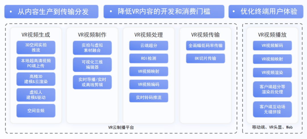 AIGC海报丨我国国际物流运行总体持续向好