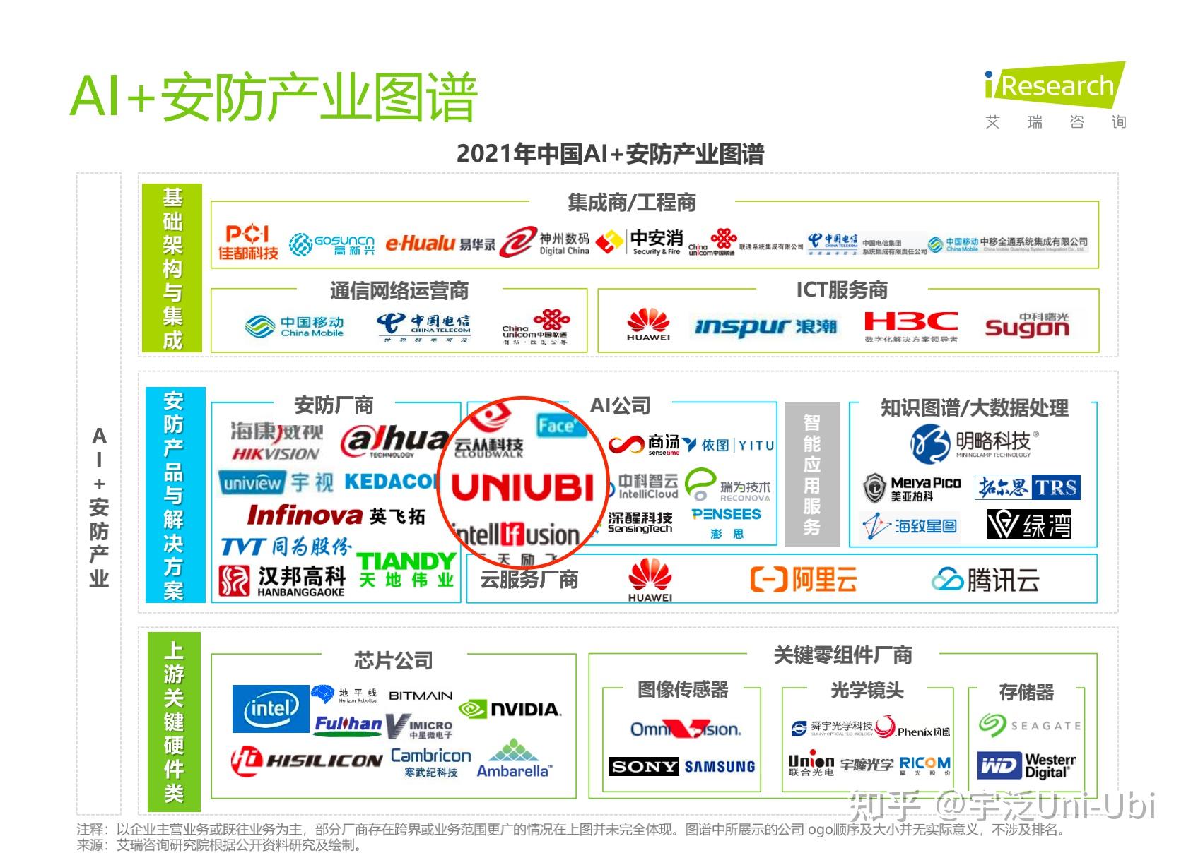 工信部：加强通用人工智能、6G、量子科技等未来产业前瞻布局