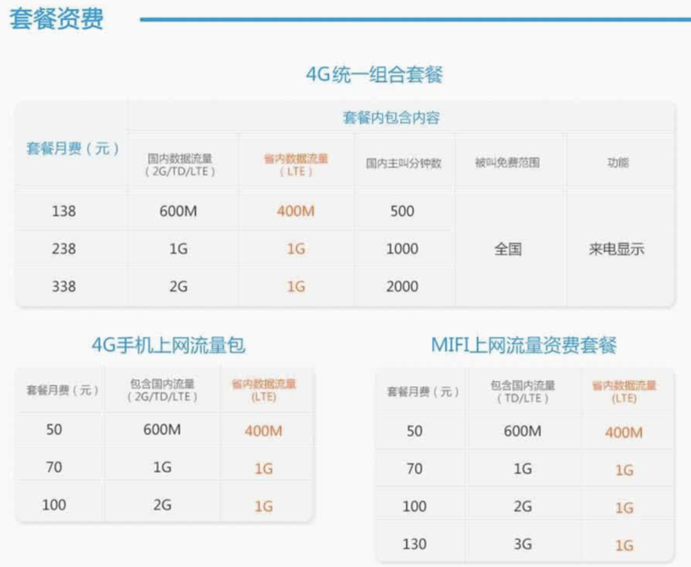 中国移动启动算网大脑“天穹”全网试商用