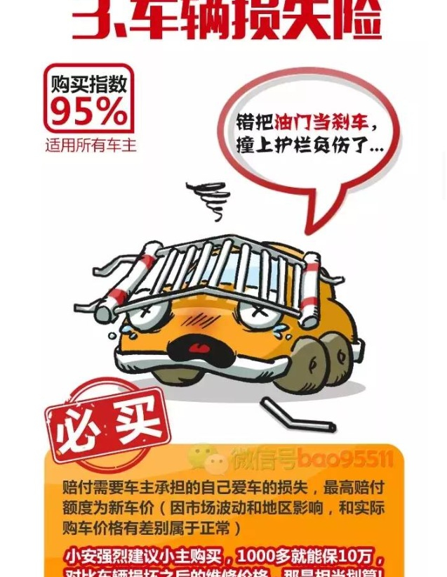 人保车险|赶快检查,你的车险还有多久到期