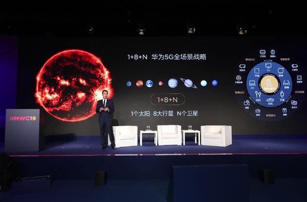 华为助力全球运营商，拥抱5G-A商用元年，引领智能世界