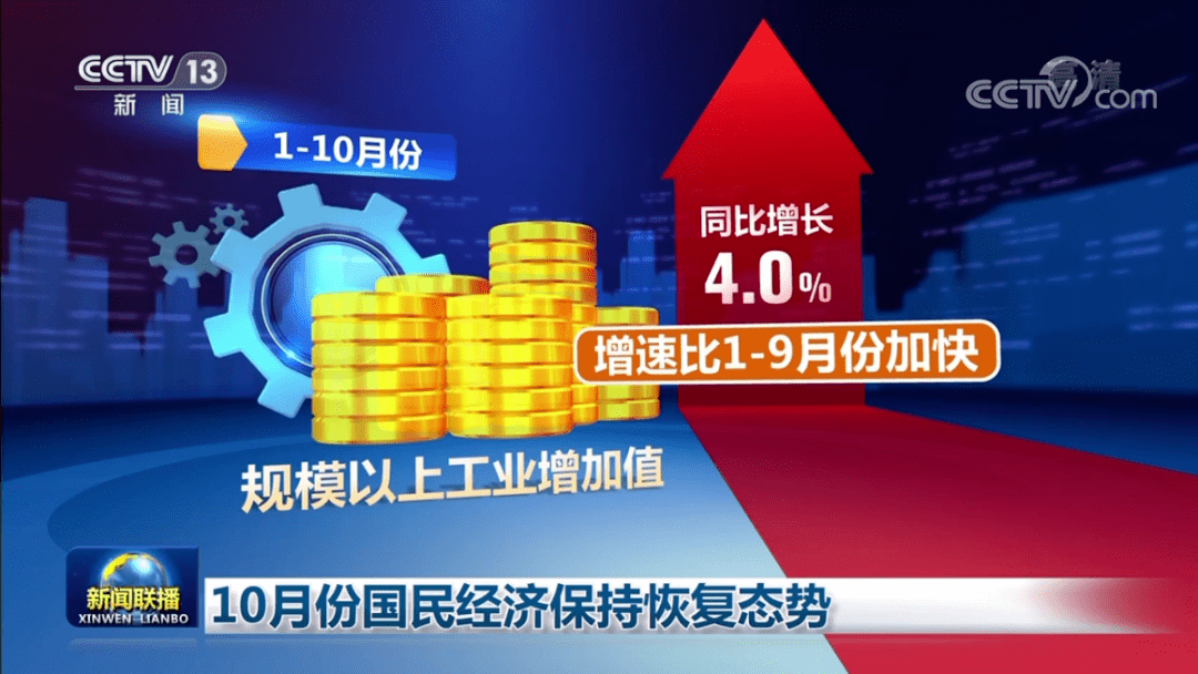 经济光明论丨中国经济总体保持恢复向好态势