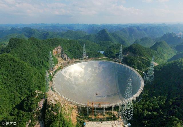 数据观·两会 | 883颗！中国天眼，探测宇宙最深处的信号
