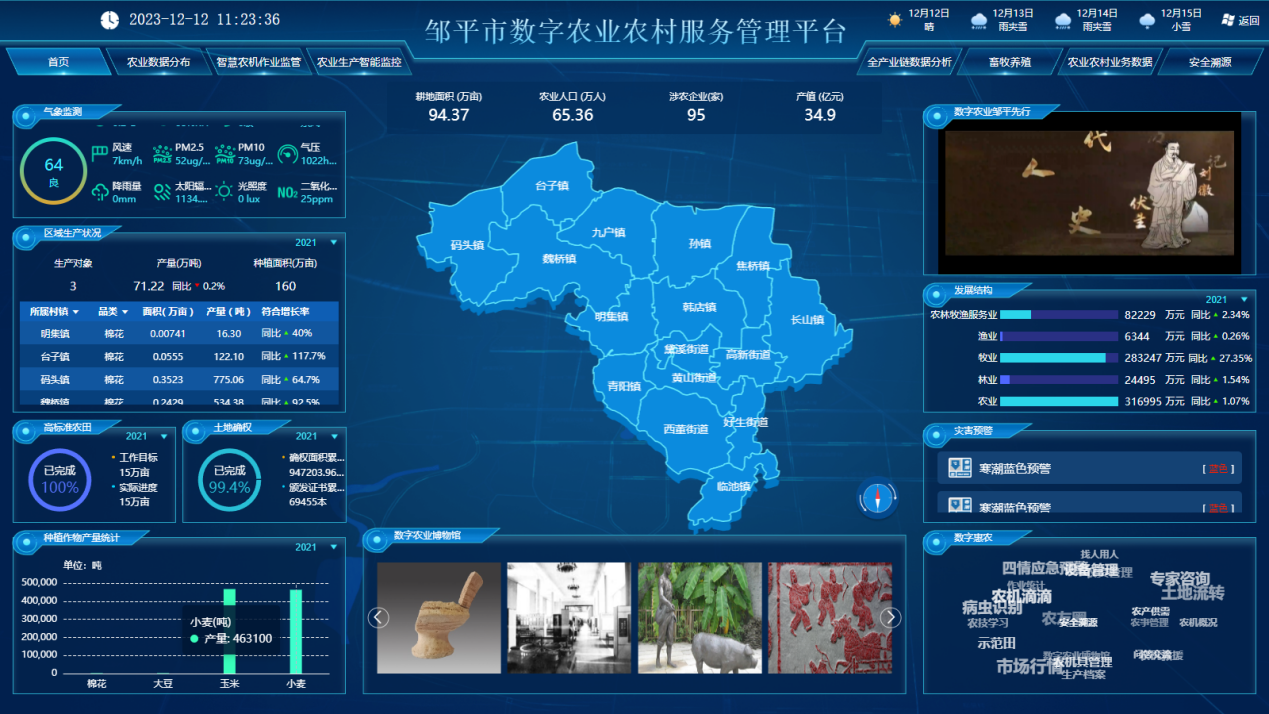 数据要素推动现代农业乘“数”而上