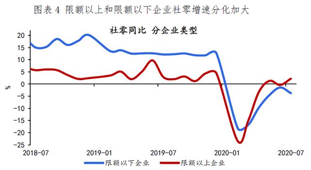 数据图解丨延续回升向好态势 1-2月份国民经济稳中有升