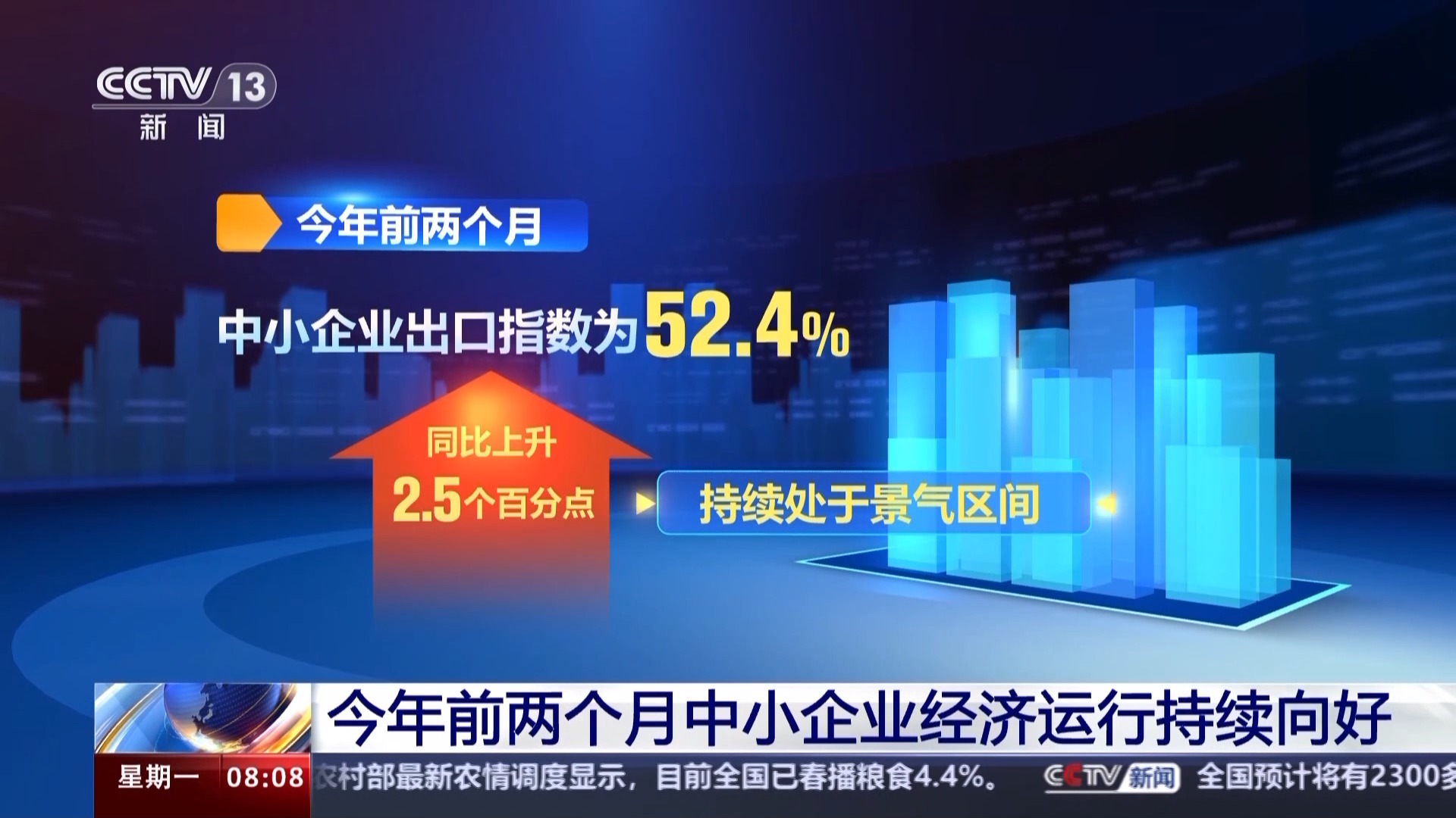 数据图解丨一季度工业生产回升向好 工业企业利润延续增长态势
