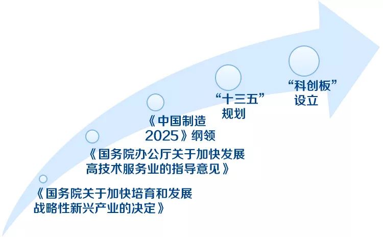 推动高质量发展丨发展新质生产力 看北上广的创新实践