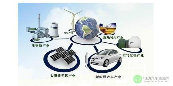 肖新建:我国新能源产业未来发展前景广大