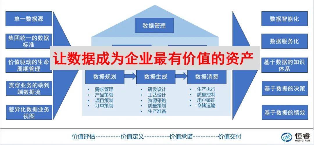 “数据要素×”大赛 推动释放数据要素价值