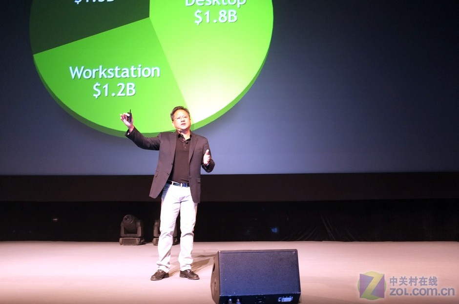 英伟达一路狂飙 黄仁勋也赚翻了