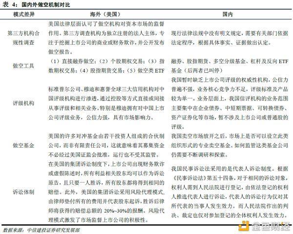 抢筹中概股！“大空头”原型、对冲基金传奇人物加倍押注阿里、京东、百度