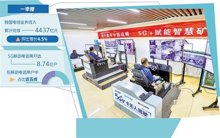 打造具有国际竞争力的数字产业集群