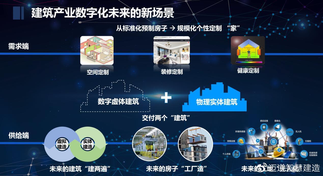 打造智慧城市升级版——国家数据局解读城市全域数字化转型