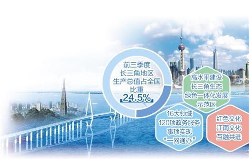 视频丨专家解读：区域经济发展活力释放 为外资企业提供更多投资机会