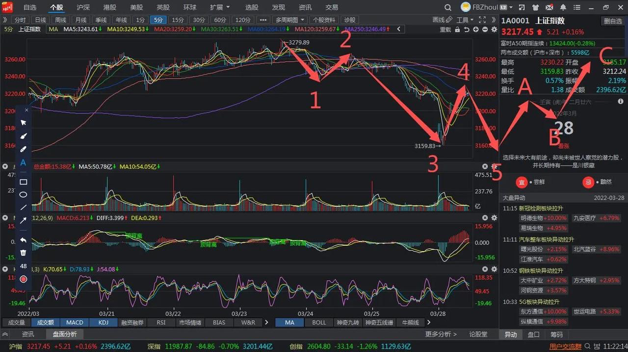 结算时间减半 美股步入T+1结算时代