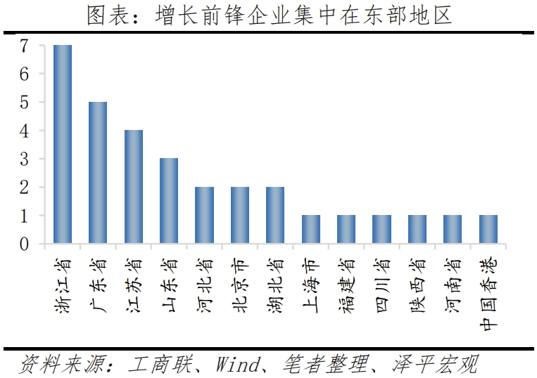 经济光明论｜赋能新时代！多地共话数据资源开发与利用