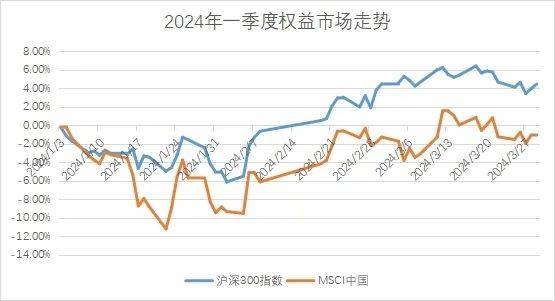 数据图解丨市场销售增速回升！1-5月社会消费品零售总额增长4.1%