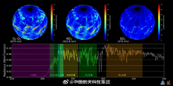 风云三号F星投入业务运行