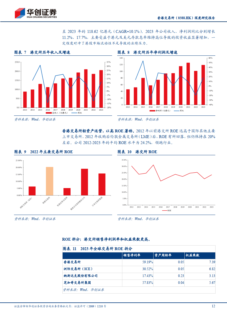 数据图解丨稳步回升！多项指标释放经济向好积极信号