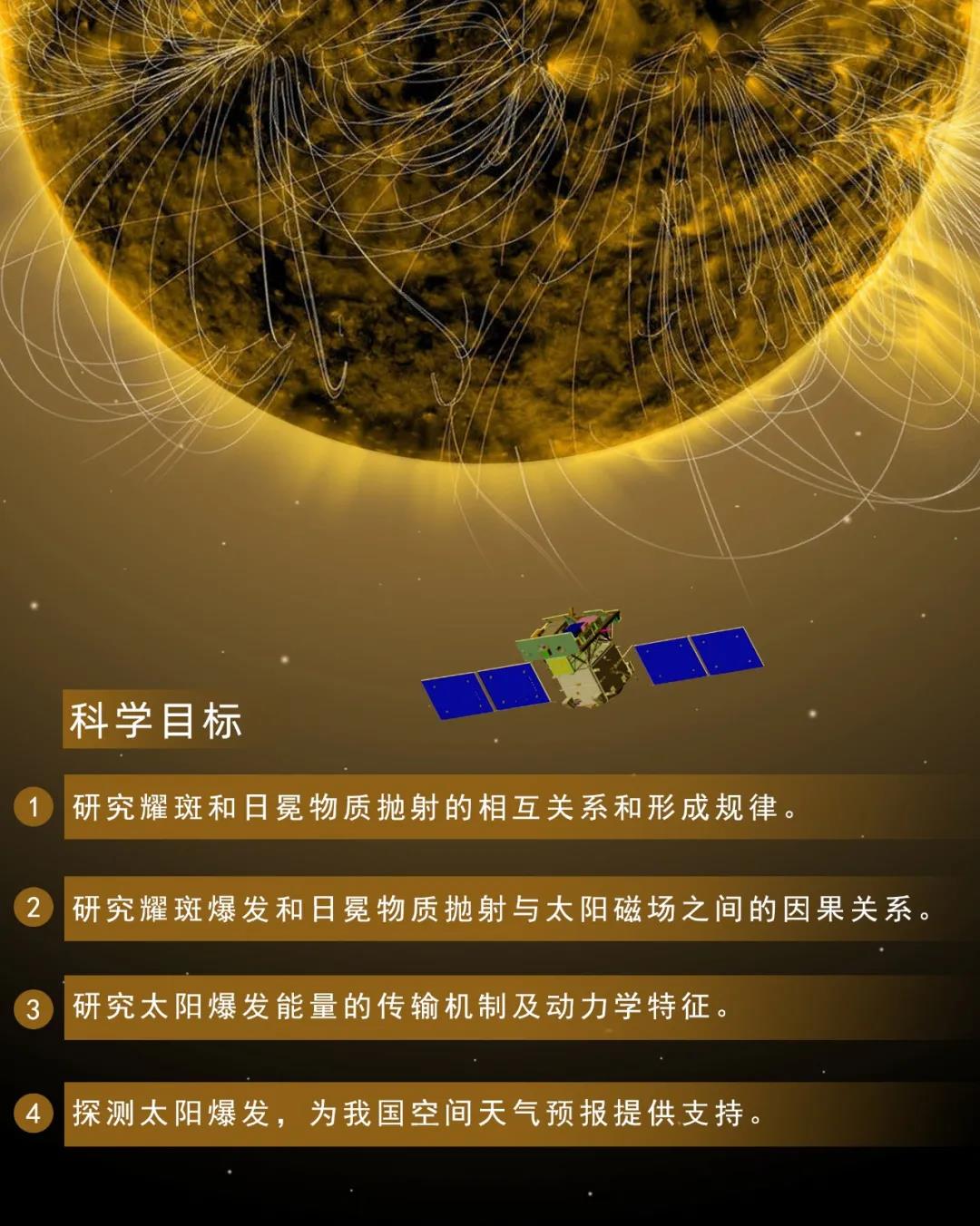 中法天文卫星探测到首个伽马暴