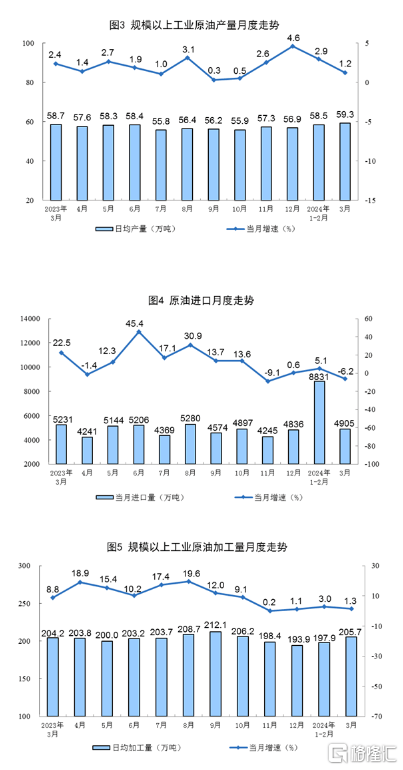 2024中国经济半年报丨国家统计局：上半年国民经济运行总体平稳 稳中有进