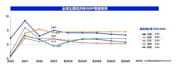 2024中国经济半年报丨工业生产较快增长 产业结构不断优化