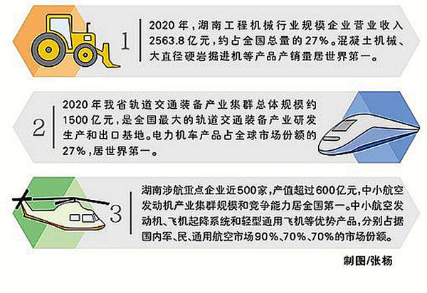 织密网、升装备 我国东北地区谱写铁路发展新篇章