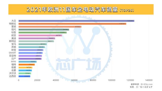 2024中国经济半年报丨扬帆出海 中国新能源汽车展现全球影响力