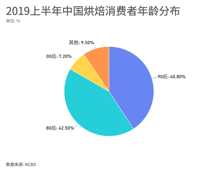 2024中国经济半年报丨外贸量稳质升！中国大市场为世界提供大机遇