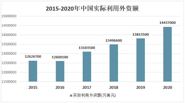 2024中国经济半年报丨外贸量稳质升！中国大市场为世界提供大机遇