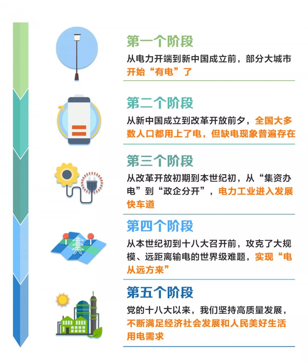 2024中国经济半年报丨投入研发经费4340亿元！央企呈现“三稳一优”发展态势
