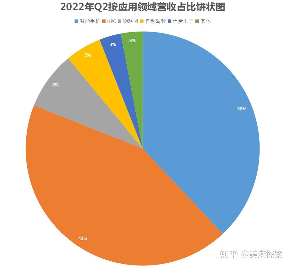2024中国经济半年报丨坚持高水平对外开放 中国对投资者的吸引力依旧强劲