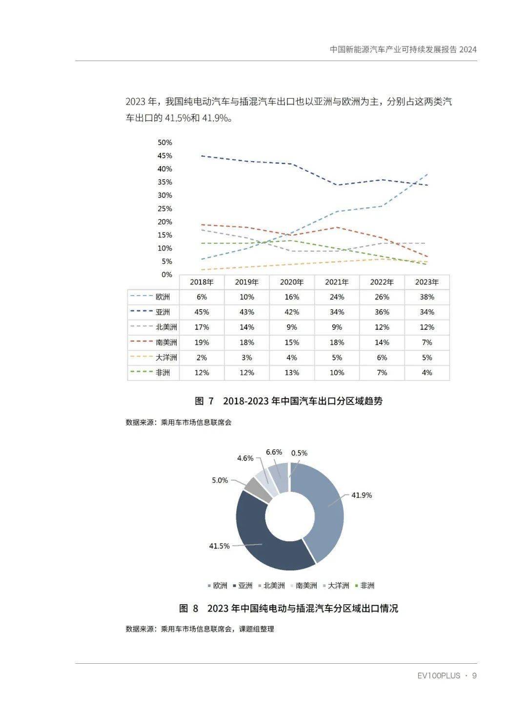 2024中国经济半年报丨我国能源消费持续增长 供应能力稳步提升