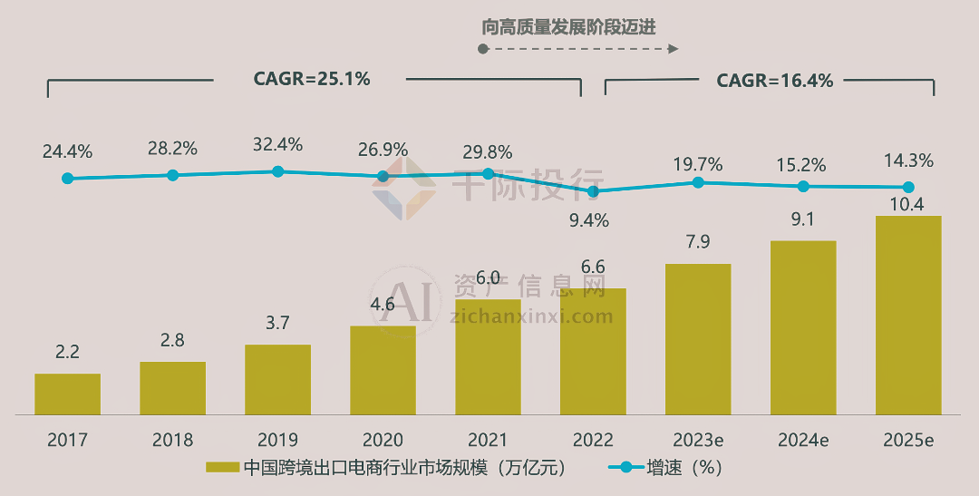 2024中国经济半年报丨我国民营经营主体数量超过1.8亿户