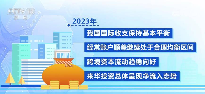 2024中国经济半年报丨我国民营经营主体数量超过1.8亿户
