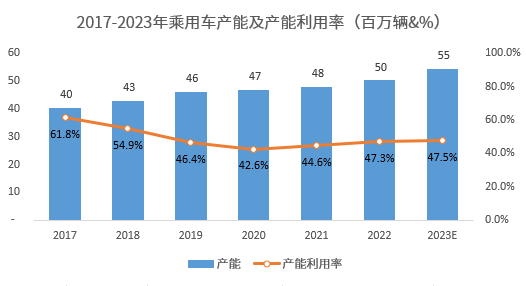北京，请回答｜航空城里藏了个红酒厂？大兴机场综保区“一票多车”模式助力临空企业新发展