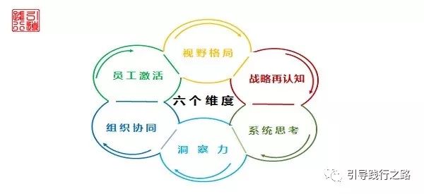 青年学者话深改丨从三个维度理解构建全国统一大市场的逻辑
