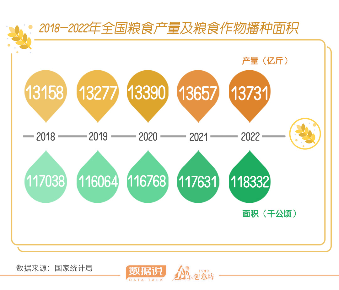 海报丨国家统计局：8月份国民经济运行总体平稳