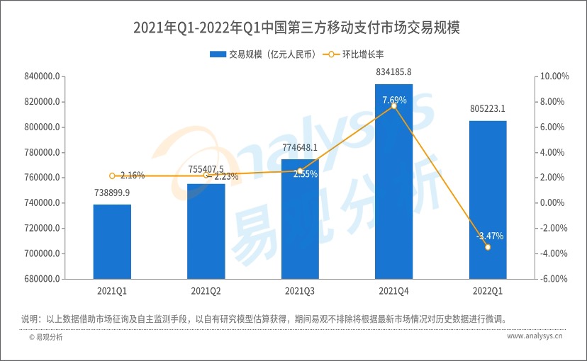 从11.2万亿元到53.9万亿元——数字经济发展动能强劲