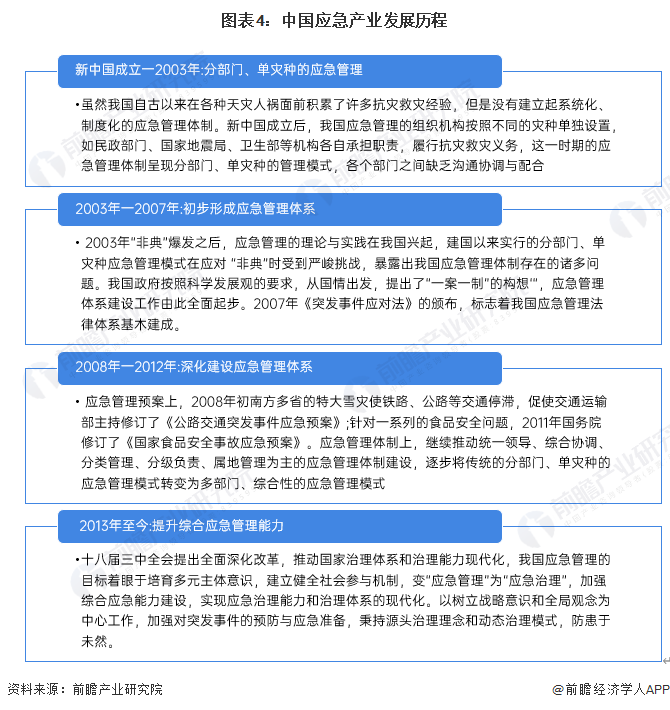 从11.2万亿元到53.9万亿元——数字经济发展动能强劲