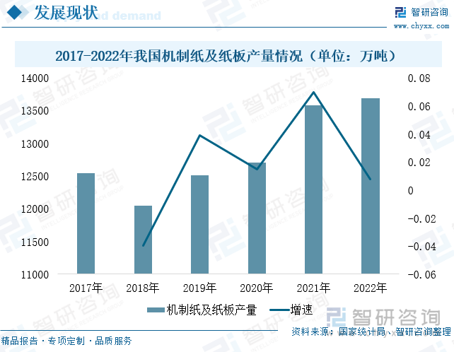 数据图解丨“两新”政策有力拉动投资增长、释放消费潜力