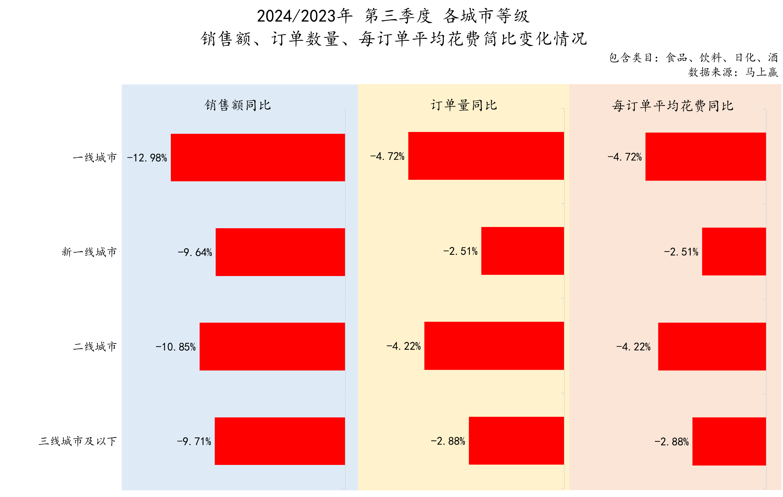 数据图解丨2024年前三季度我国造船三大指标实现同比增长