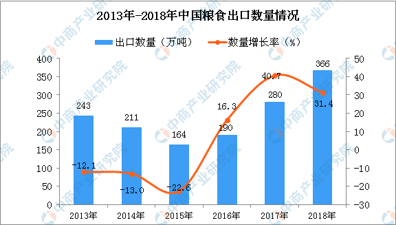 专访魏亮：扩大公共数据资源供给 解决供给方“三不”问题是关键