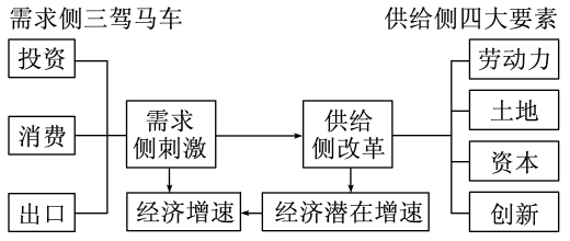 专访魏亮：扩大公共数据资源供给 解决供给方“三不”问题是关键