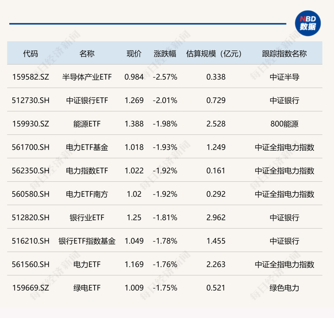 图解丨9月份多数指标边际改善 经济运行出现积极变化