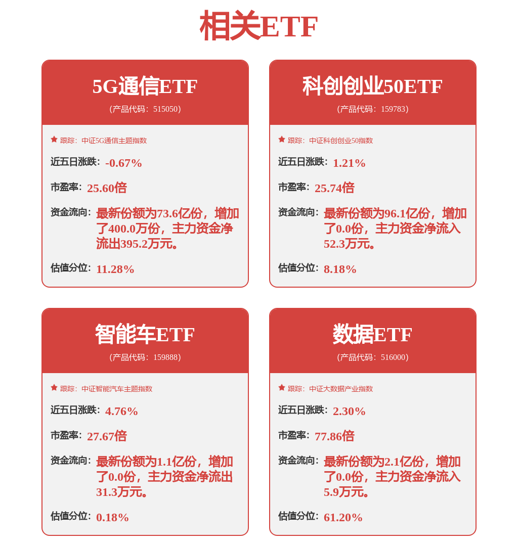 加快开发利用公共数据资源