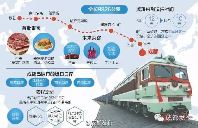 数据图解丨这个“10万+”不一般！中欧班列澎湃经贸合作新动能