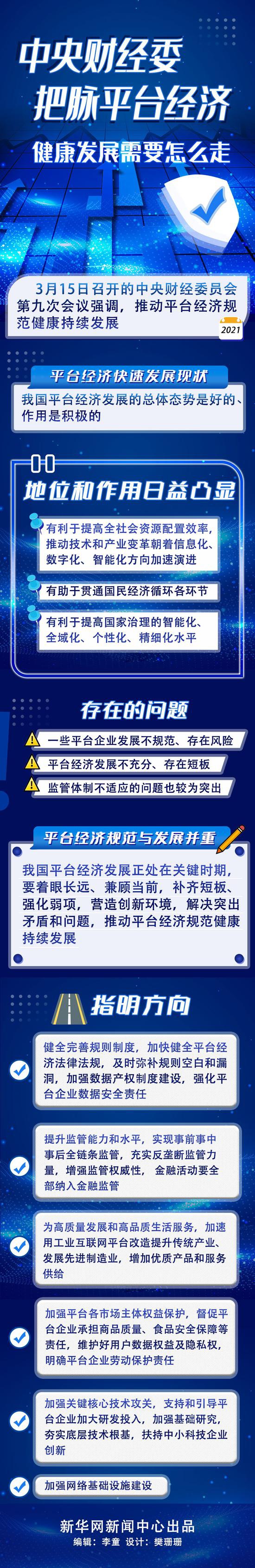 平台经济迎政策利好 支持力度有望再升级