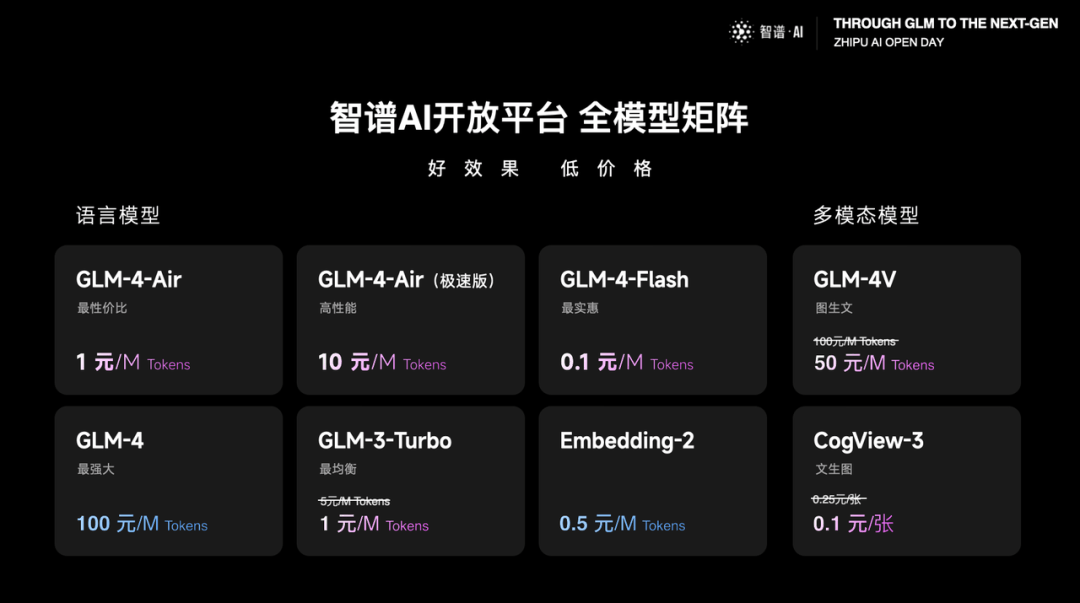 新视听实训营丨吴杰茜：以AI大模型赋能影视视频全流程覆盖