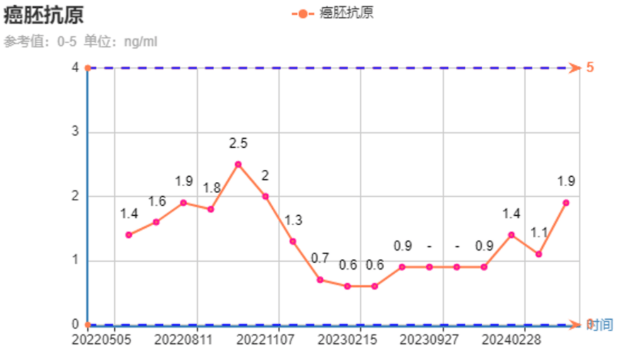 光明说经济丨从两个稳定 看一揽子增量政策持续发力显效